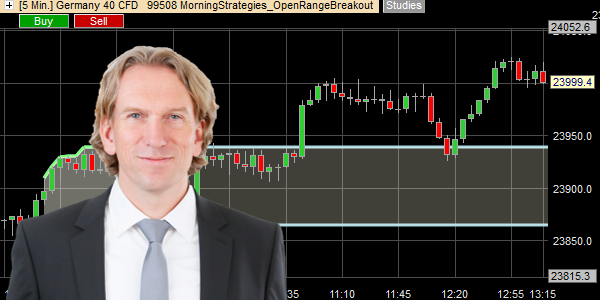 Trader Birger Schaefermeier empfhelt NanoTrader.