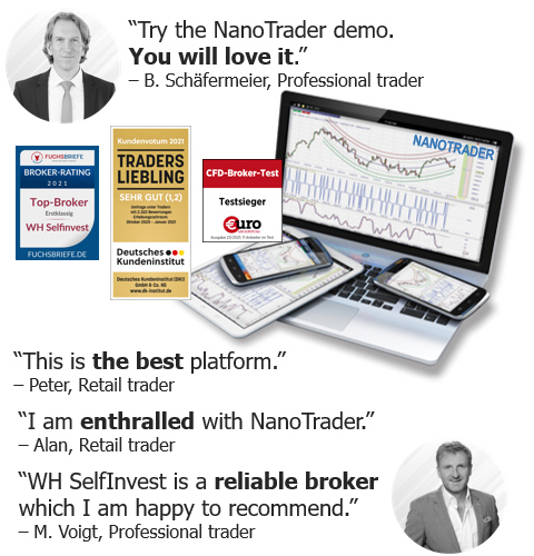 Free trading demo