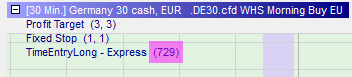 Trading Strategie: Morning Buy EU