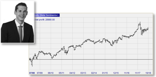 Die Trading-Strategien von André Stagge im WHS Trading Store.