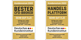 Broker Vergleich Österreich Dienstleistungen – wie man es richtig macht