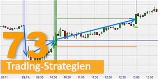 Uwe Wagner, Break-in Strategie.