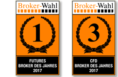 Broker-Wahl 2017 (Brokervergleich): der beste Futures Broker, der beste CFD Broker.