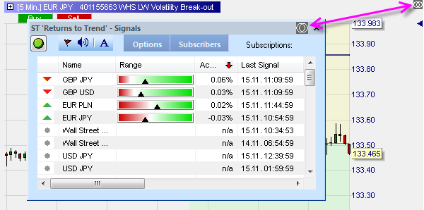 SignalRadar live trades visible in the chart.