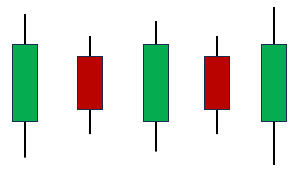 Die PopGun Formation von Cordula Lucas.