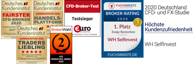 MT4 (Metatrader 4) awards.