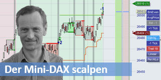 Der Heikin Ashi Trader: Wie scalpe ich den Mini-DAX Future.