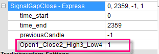 Example of a closed trading gap