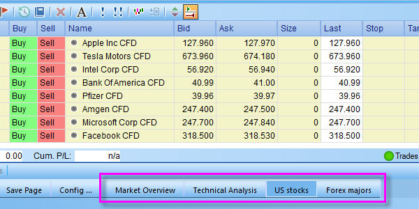 Multible Trading Fenster während des Tradings