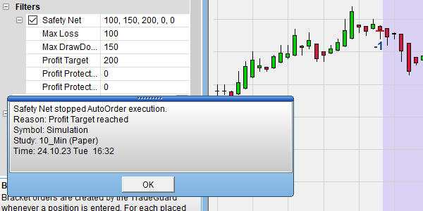 Get more profit frim a position with trailing target orders.