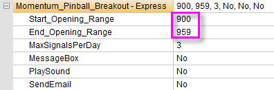 Trading strategy Momentum Pinball trading range setting morning and afternoon.