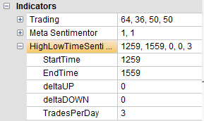 Trading Strategie: Trading Range FX Scalper