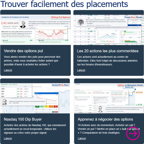 Actions et options à acheter.