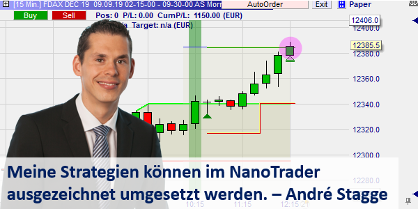 Orders plaatsen zonder fouten kan met de tradewizard.