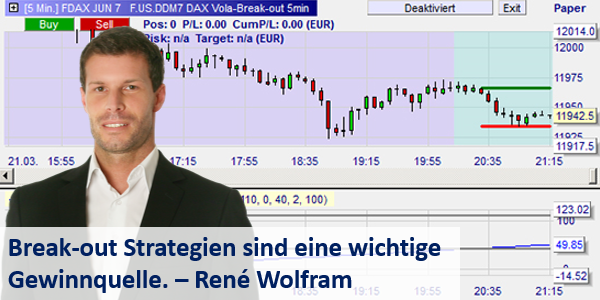 Orders plaatsen zonder fouten kan met de tradewizard.